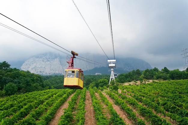 teleférico