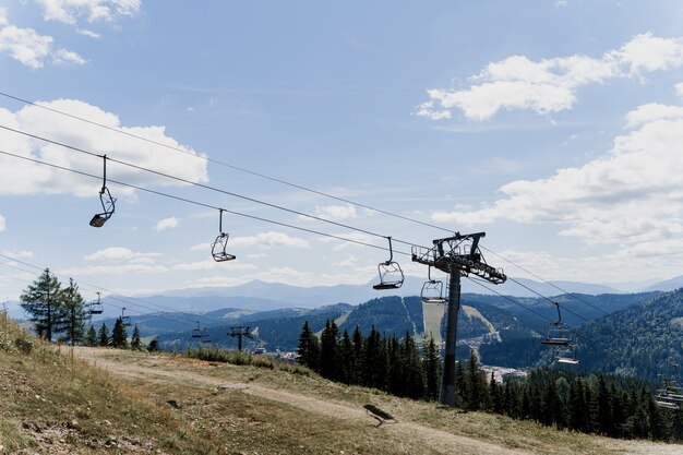 Teleféricos em bukovel