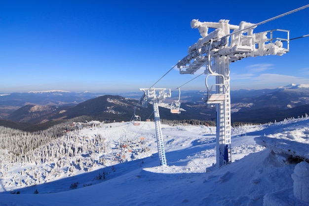 Telesquí Ucrania Montes Cárpatos Dragobrat