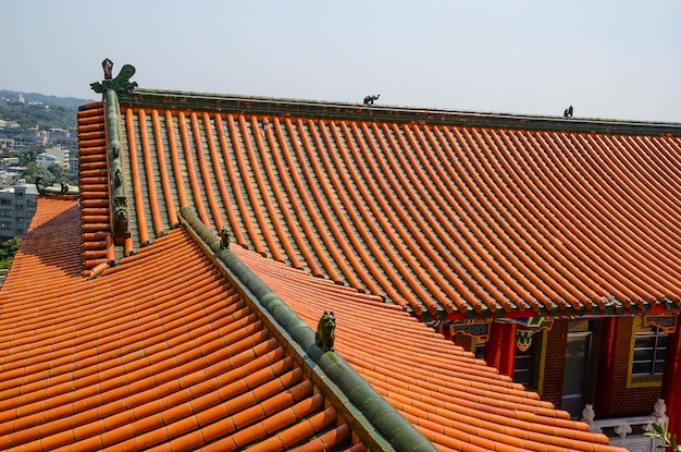 Telhado do templo chinês