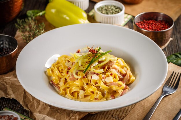 Teller mit Tagliatelle Carbonara