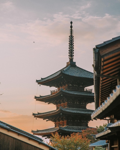 Tempel gegen Himmel bei Sonnenuntergang