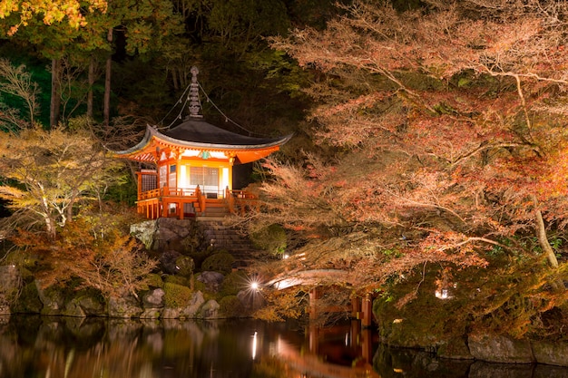 Templo Daigoji Kyoto Japão