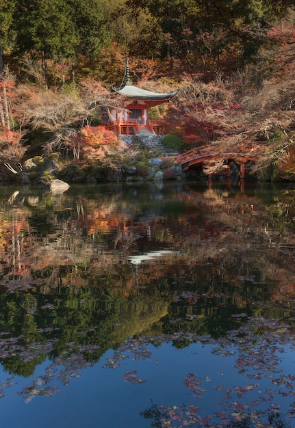 Templo Daigoji Otoño