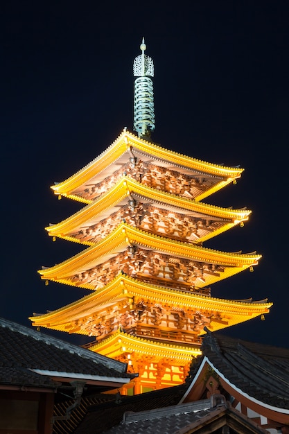 Templo Senjoji en Tokio Japón