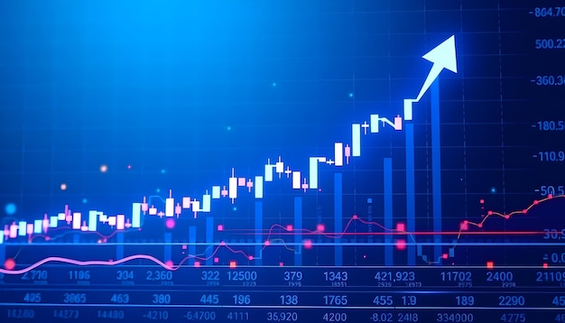 Tendencia alcista en el mercado de valores