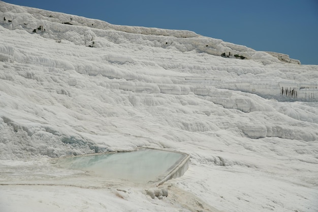 Terraço de travertino em Pamukkale em Denizli Turkiye