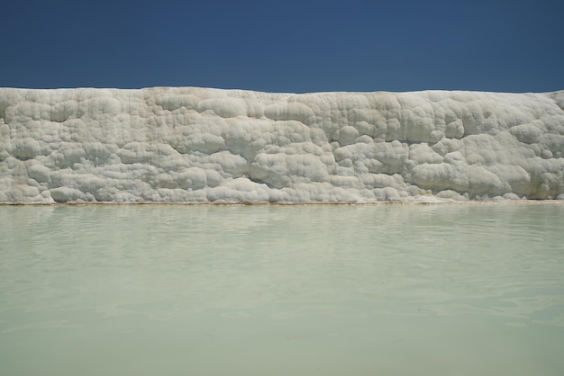 Terraço de travertino em Pamukkale em Denizli Turkiye