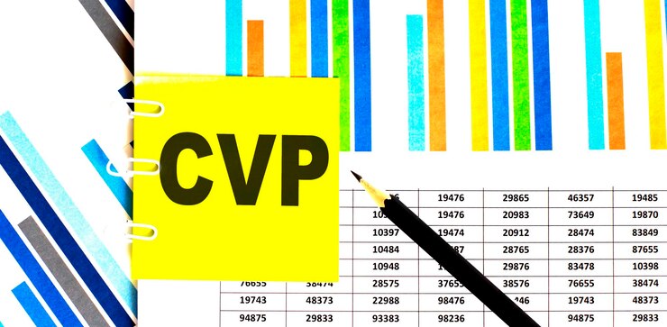 Foto texto de beneficio de volumen de costo de cvp en adhesivo amarillo en el fondo del concepto de negocio gráfico