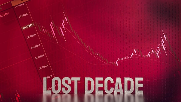 El texto de la década perdida en la representación 3d del fondo del gráfico de negocios