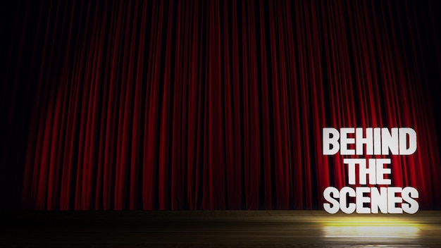 El texto detrás de escena en la representación 3d del escenario
