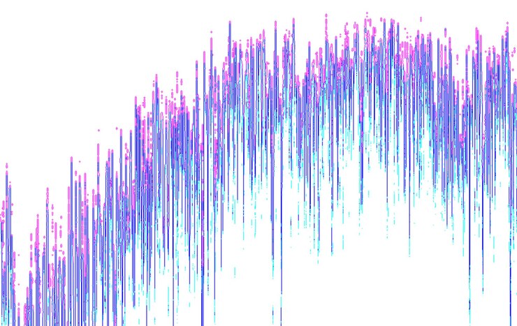 Foto textura azul-rosa claro com linhas coloridas ilustração abstrata geométrica moderna com stav