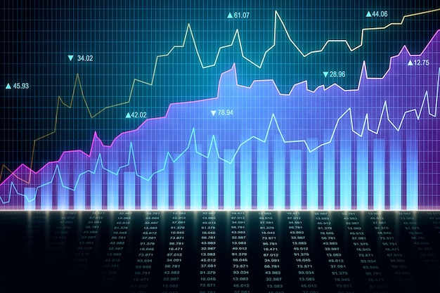 Textura criativa forex