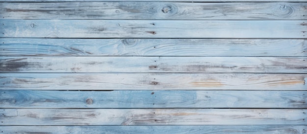 Textura detallada de pared de madera vieja de color azul claro con primer plano de la valla de tabla de madera