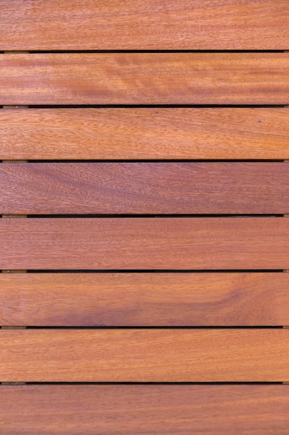 Textura de tablones de madera