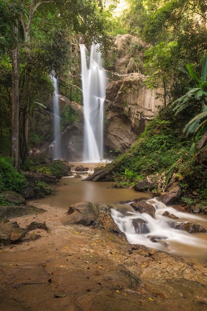 Thailand entdecken