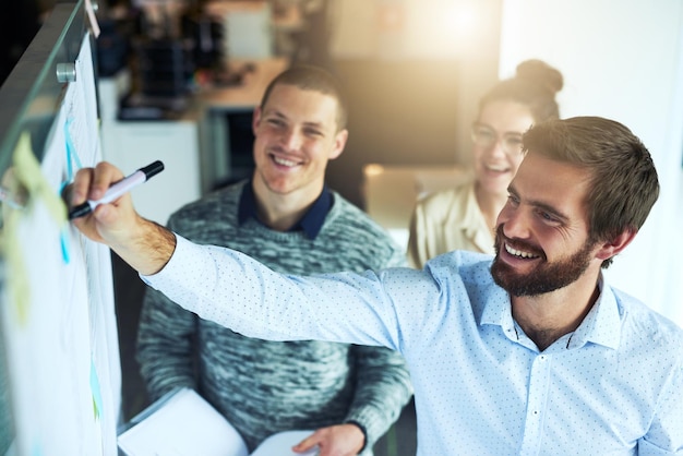 Foto todos os seus planos terminam em sucesso foto de um grupo de empresários fazendo brainstorming em um escritório