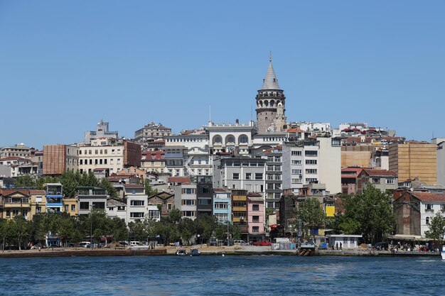 Torre Karakoy y Galata en Estambul