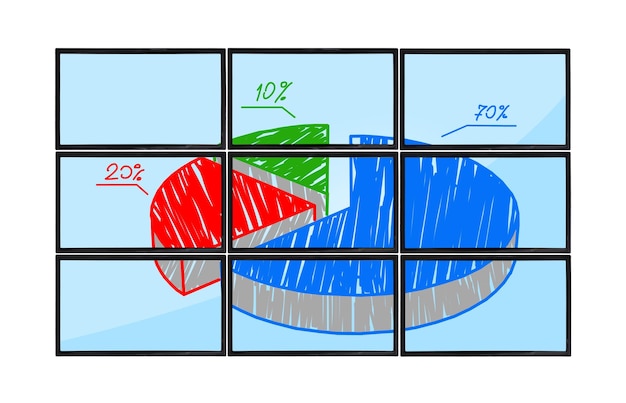 Tortendiagramm auf dem Bildschirm