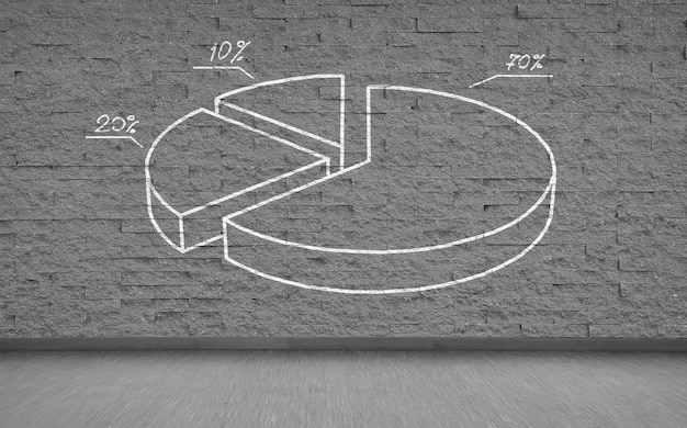 Tortendiagramm zeichnen