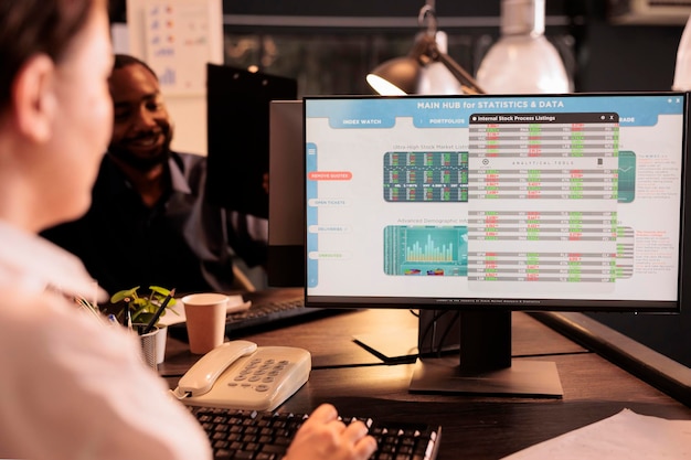 Trabajador corporativo analizando datos de estadísticas financieras de la empresa en la pantalla de la computadora, observando los ingresos de inversión. Monitoreo de empleados sitio web del mercado de valores, diagramas analíticos