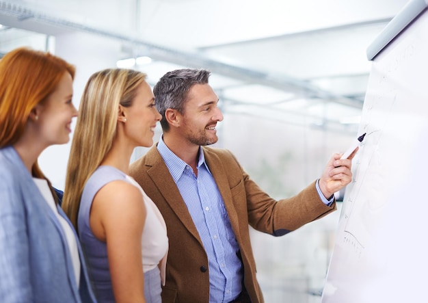 Trabalho em equipe empresário e escrever no quadro branco em apresentação para crescimento alvo e estatísticas de vendas com gráfico mentor gráfico e funcionários com sorriso em treinamento para planejamento financeiro da empresa