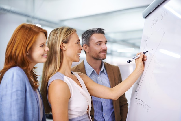 Trabalho em equipe pessoas de negócios e escrever no quadro branco em conferência para crescimento alvo ou estatísticas de vendas com gráfico mentor gráfico ou funcionários com sorriso em treinamento para planejamento financeiro da empresa