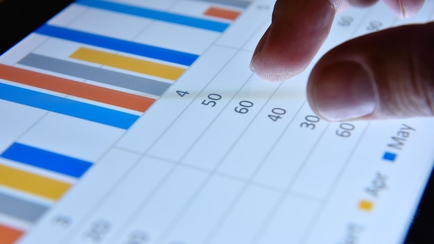 Trader hand Analyse am Diagramm und Überprüfung des Geschäftsplans