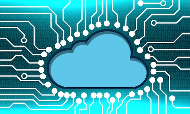 Transferencia de datos al concepto de tecnología en la nube