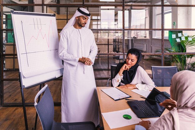 Treffen des multiethnischen Corporate Business-Teams im Büro für einen strategischen Marketingplan