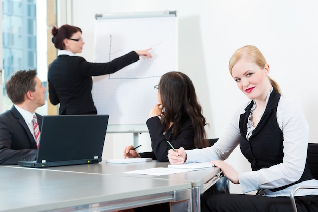 Treffen und Präsentation im Büro