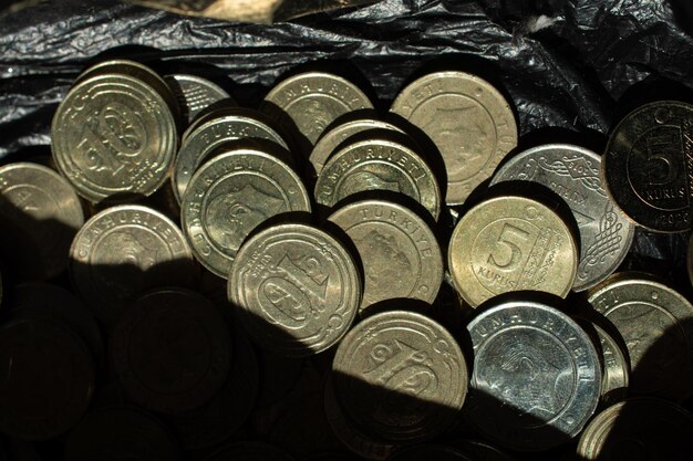 Türkische MünzenFinanzieller Hintergrund