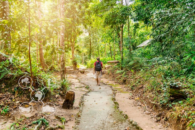 Turismo verde Turismo sustentável Ecoturismo e conceito de ecossistema e preservação da natureza