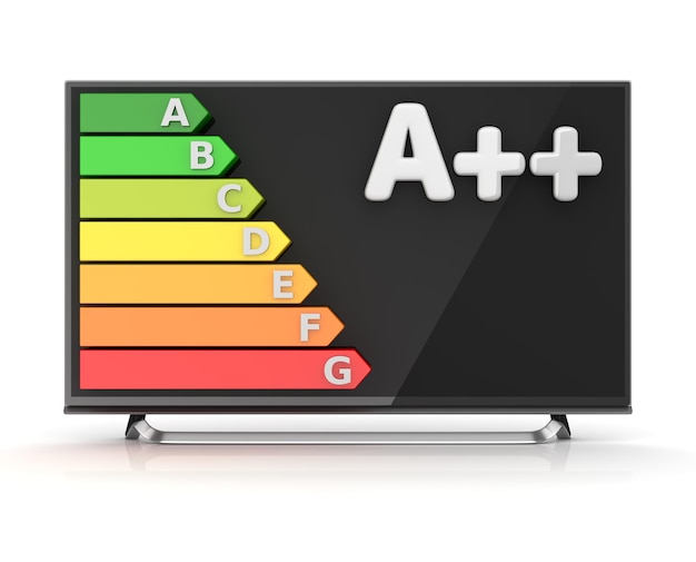 TV-Energiekonzept