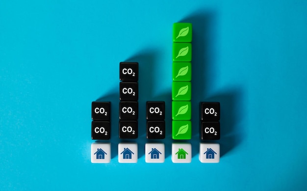 Um edifício residencial absorve mais gases de efeito estufa do que outras residências emitem Alta eficiência energética Melhorando a economia de energia respeito ao meio ambiente Tecnologias verdes Descarbonização