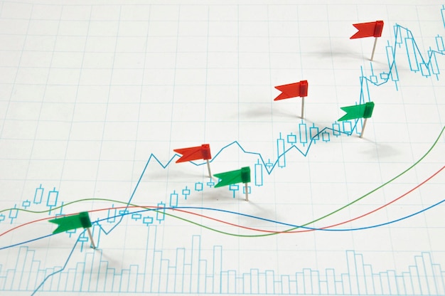Um gráfico com bandeiras vermelhas e verdes comprando e vendendo na bolsa de valores.