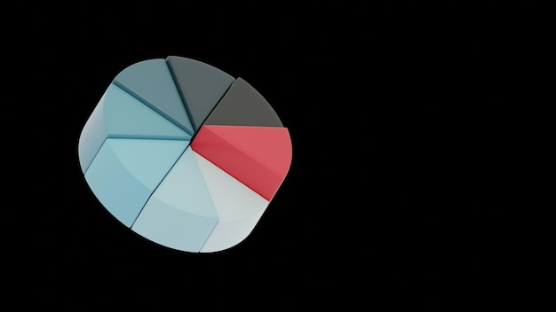 Um gráfico de diagrama de torta para relatórios e análises financeiras