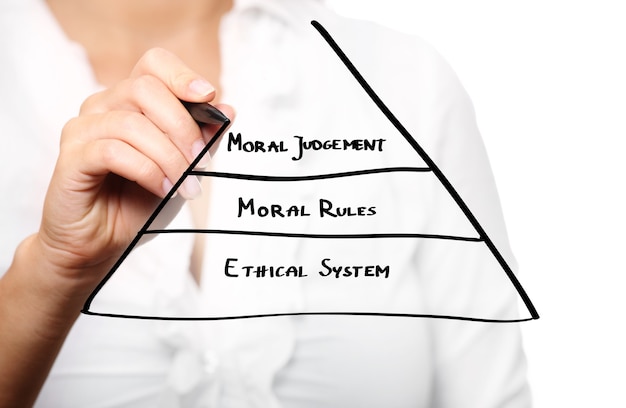 uma mão feminina desenhando uma pirâmide de negócios sobre fundo branco