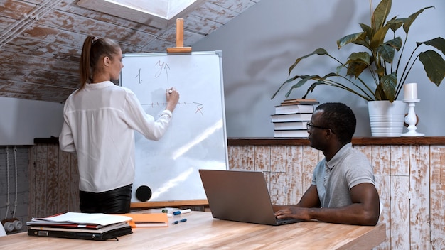 Uma mulher de aula de álgebra ao lado do quadro com gráficos de funções e um homem negro sentado à mesa