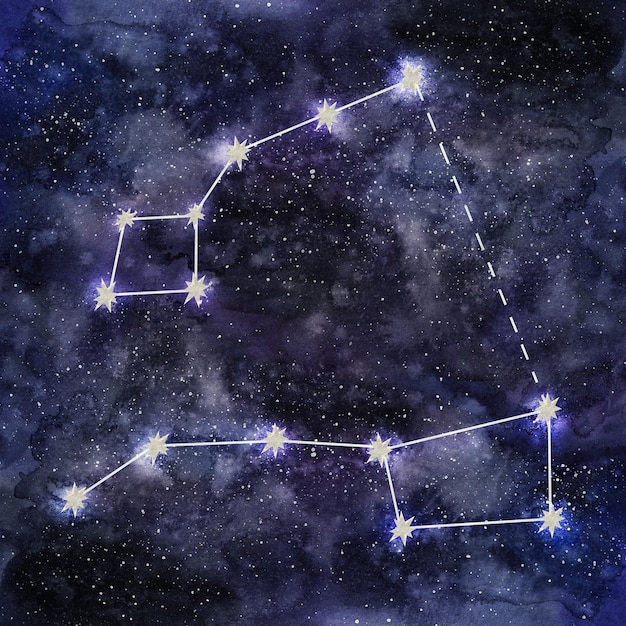 Ursa Major und Minor, der große kleine Bär, Sternbild Astrologie, Astronomie, Aquarell-Illustration