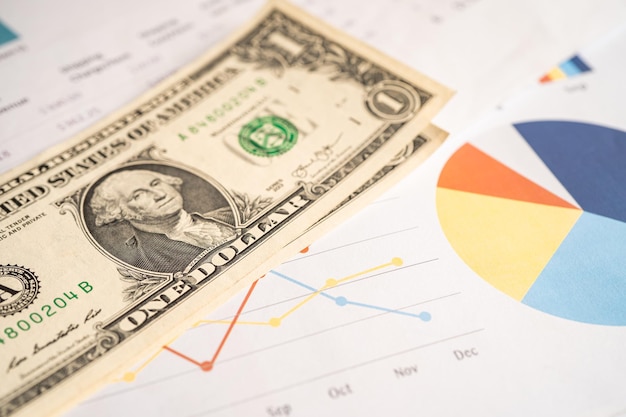 US-Dollar-Banknoten auf Diagramm- und Millimeterpapier Finanzkontenstatistik Investitionen Analytische Forschungsdaten Wirtschaft und Unternehmenskonzept