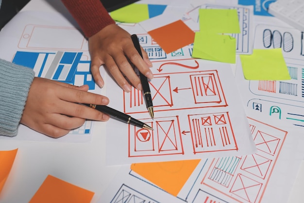 UX UI designer testing prototype on a phone discussing and brainstorming on wireframes for a website and mobile app prototype in the concept of website and mobile application design concept