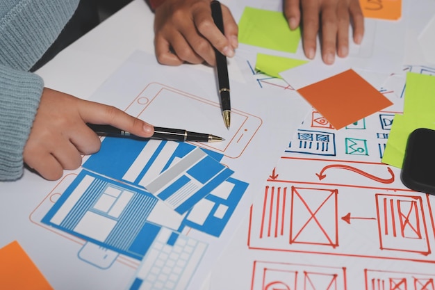 UX UI designer testing prototype on a phone discussing and brainstorming on wireframes for a website and mobile app prototype in the concept of website and mobile application design concept
