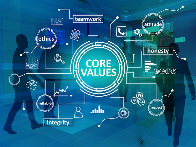Valores básicos ética empresarial motivacional citas inspiradoras palabras concepto de tipografía