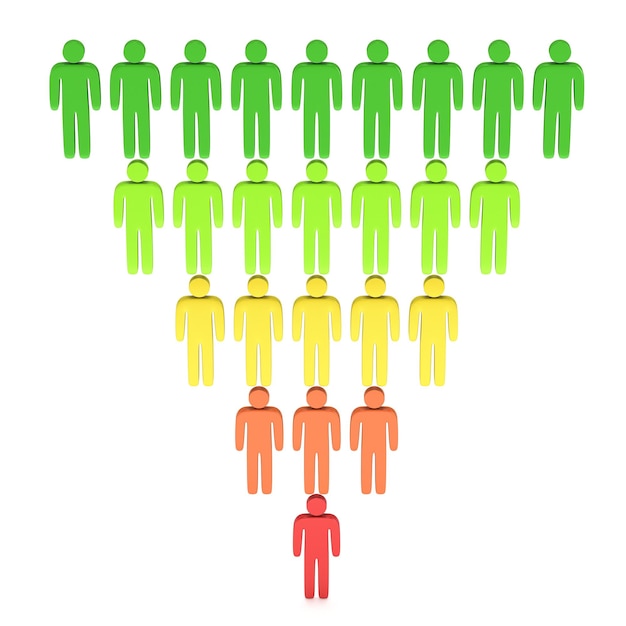 Ventas de embudo de marketing