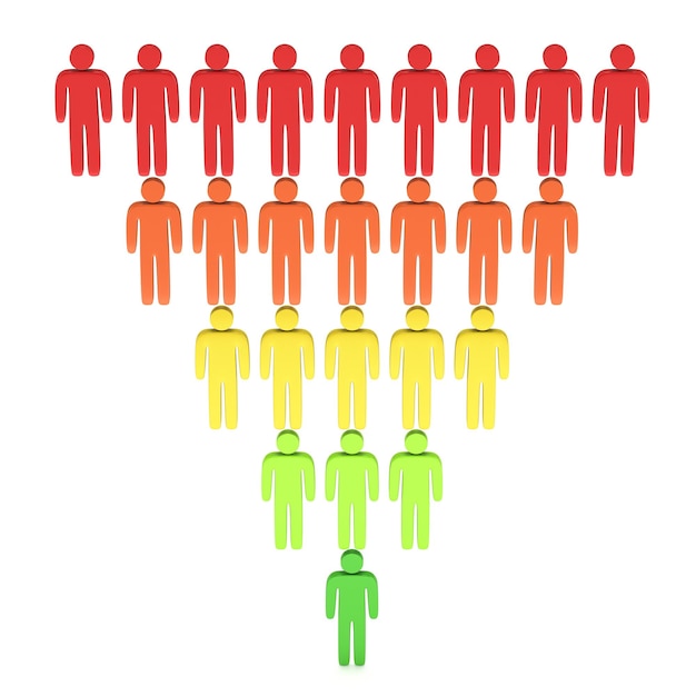 Ventas de embudo de marketing