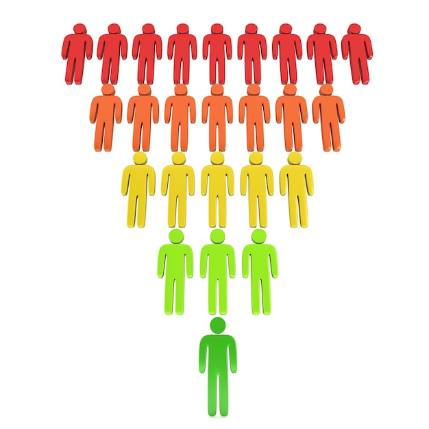 Ventas de embudo de marketing