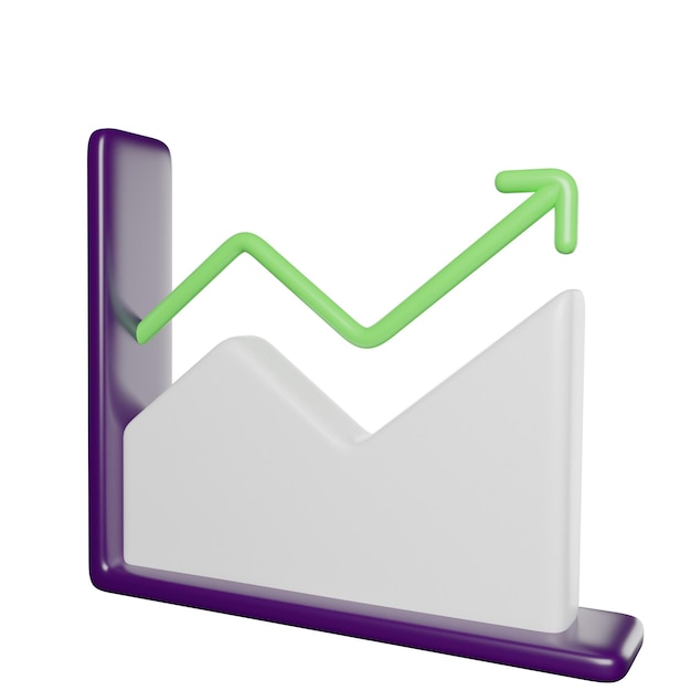 Vergrößerung des Analysegraphs