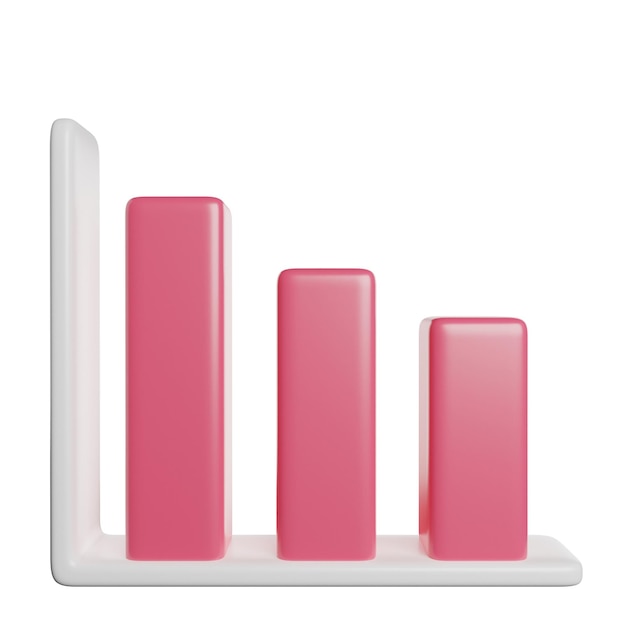 Verringerung der Analysegrafik