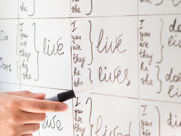 Verschiedene Zeitformen auf Whiteboard geschrieben